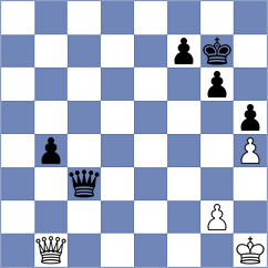 Le - Arslanov (chess.com INT, 2025)