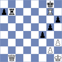 Degenbaev - Tang (Al Ain, 2013)