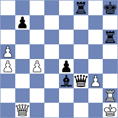 Ladan - Ter Sahakyan (Lichess.org INT, 2020)