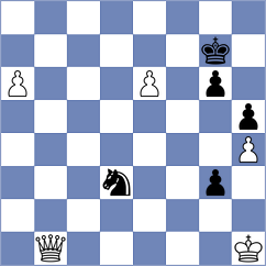 Alexikov - Skiadopoulos (chess.com INT, 2025)