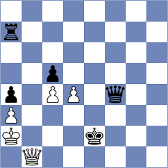Sokolovsky - Leszko (Chess.com INT, 2020)