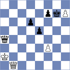 Paravyan - Vakhidov (chess.com INT, 2024)