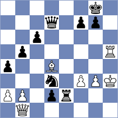 Haria - Zhigalko (Chess.com INT, 2019)