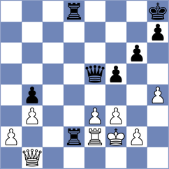 Callejo Hernanz - Salgado Lopez (Madrid, 2006)