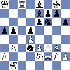 Glavina - Abdyjapar (Chess.com INT, 2020)