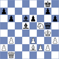 Litchfield - Santos Ruiz (chess.com INT, 2023)