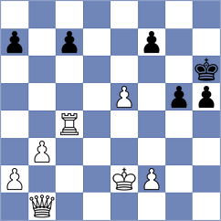 Lysyj - Maksimenko (Chess.com INT, 2021)
