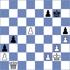 Orantes Taboada - Todorovic (Chess.com INT, 2021)