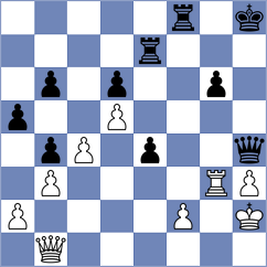Akhmedov - Nakamura (chess.com INT, 2025)