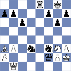 Thomas - Zozek (chess.com INT, 2023)
