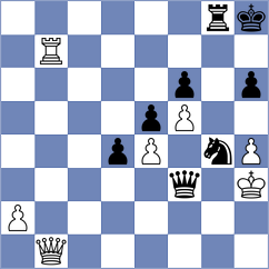 Schnell - Avila Rodriguez (chess.com INT, 2025)