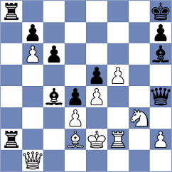 Glushko - Kozhukina (Kiev, 2011)