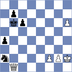 Maikenov - Galeano Tinjaca (Lichess.org INT, 2020)