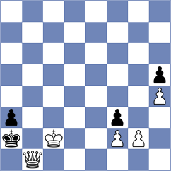 Risteski - Todev (chess.com INT, 2023)