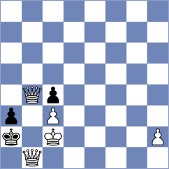 Klepikov - Omariev (chess.com INT, 2024)