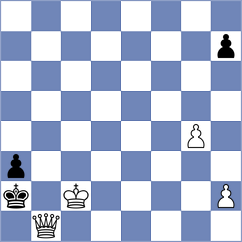 Pranav - Cherniaiev (chess.com INT, 2023)