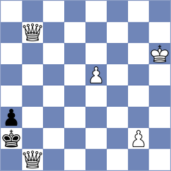Morales Risco - Giler Moncayo (Chess.com INT, 2020)