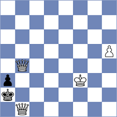 Toktomushev - Sun (chess.com INT, 2024)