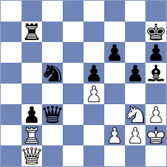 Ramos Fernandez - Reyes Larena (Alcobendas, 1994)