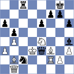 Weidenhoefer - Arabidze (chess.com INT, 2025)