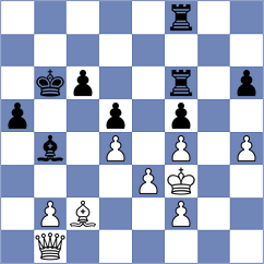 Pantzar - Hillarp Persson (Norway NOR, 2025)