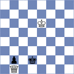 Lebedev - Legenia (chess.com INT, 2022)