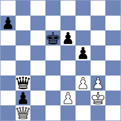 Elizarov - Drygalov (Chess.com INT, 2021)