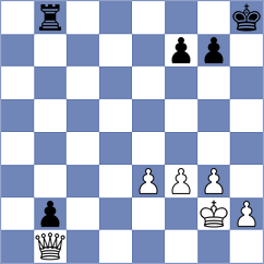 Shaba - Fursova (Lichess.org INT, 2020)
