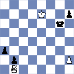 Gasparyan - Naranjo Moreno (chess.com INT, 2025)