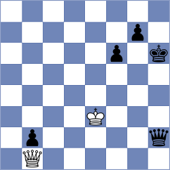 Chigorin - Burn (Ostend, 1907)