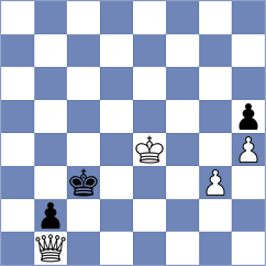 Lizlov - Urjubdshzirov (Chess.com INT, 2021)