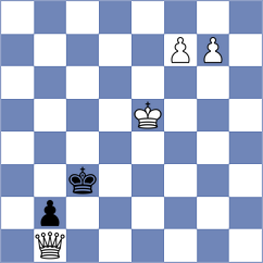Labussiere - Caballero (chess.com INT, 2024)