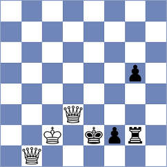 Lopez Perdomo - Figorito (chess.com INT, 2023)
