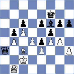 Vachier Lagrave - Dreev (Chess.com INT, 2018)
