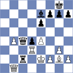 Korelskiy - Bykhovsky (chess.com INT, 2022)