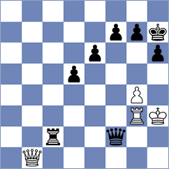 Hernandez Fernandez - Pogorelov (Mostoles, 2008)