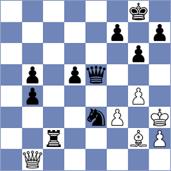 Keleberda - Arnold (chess.com INT, 2024)