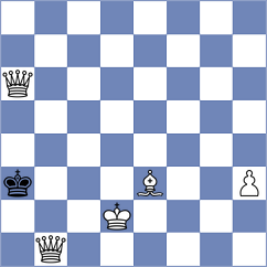 Solovchuk - Gonzalez (Chess.com INT, 2020)