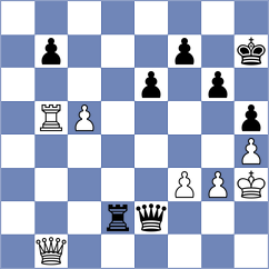 Tan - Rustemov (chess.com INT, 2023)