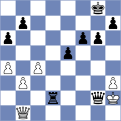 Al Aisaee - Girmay (Chess.com INT, 2020)