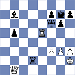 Golubovskis - Nakamura (chess.com INT, 2022)