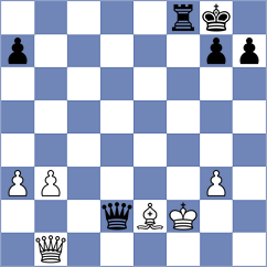 Dovgaliuk - Lymar (chess.com INT, 2025)