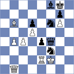 Zhu - Maksimenko (New York USA, 2025)