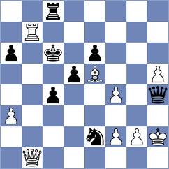 Gurpinar - Devarakonda (Chess.com INT, 2021)