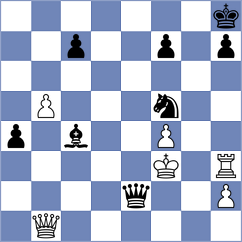 Martin - Martinez Martin (chess.com INT, 2024)