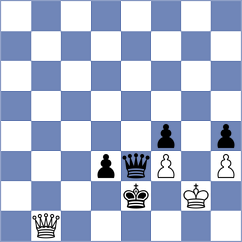 Demchenko - Aitbayev (Chess.com INT, 2020)