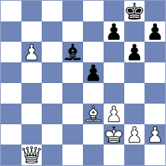 Martinez Martin - Solovjov (chess.com INT, 2024)