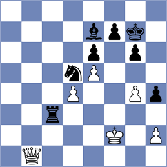 Djeric - Dikic (Serbia, 2012)