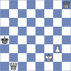 Kalyani Sirin - Chinguun (chess.com INT, 2025)