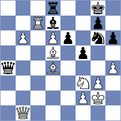 Savchenko - Podolchenko (Pune IND, 2025)